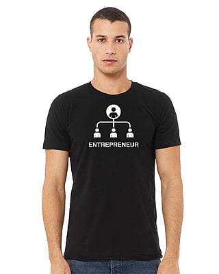 Your Level of Membership (Small) Your Level of Membership (Small)