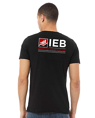 Your Level of Membership (Small) Your Level of Membership (Small)
